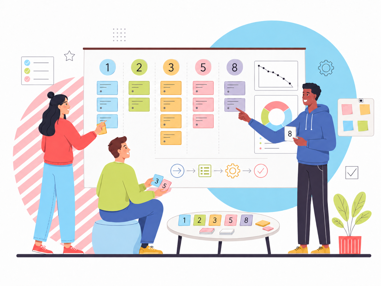 What Are Story Points in Agile? A Practical Guide to Story Point Estimation